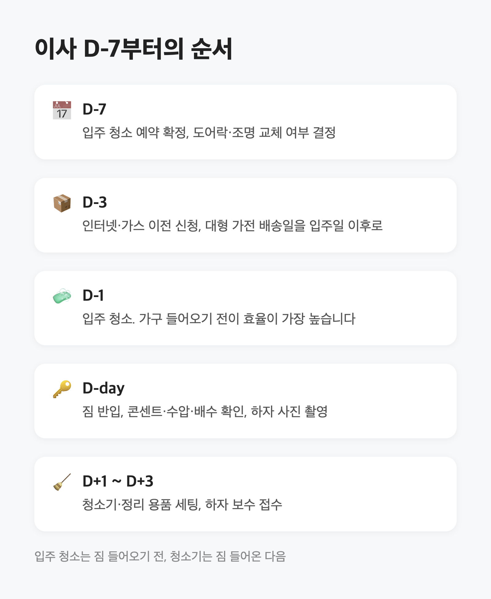 입주 청소 끝나고 뭘 먼저 사야 할까｜무선청소기는 스펙 3줄로 거릅니다
