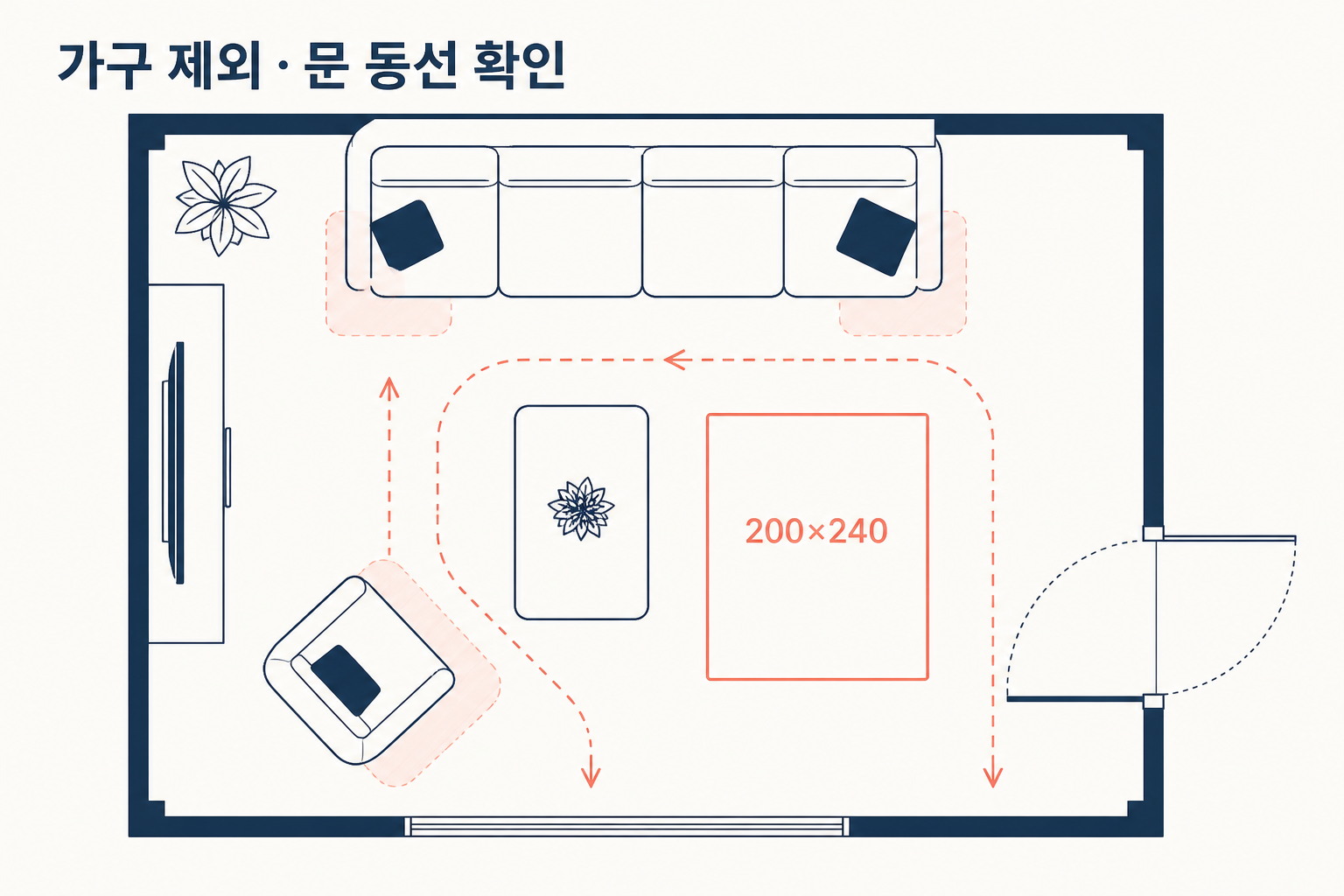 층간소음매트, 200x240보다 먼저 거실 실측부터 하세요 3 층간소음매트, 200x240보다 먼저 거실 실측부터 하세요