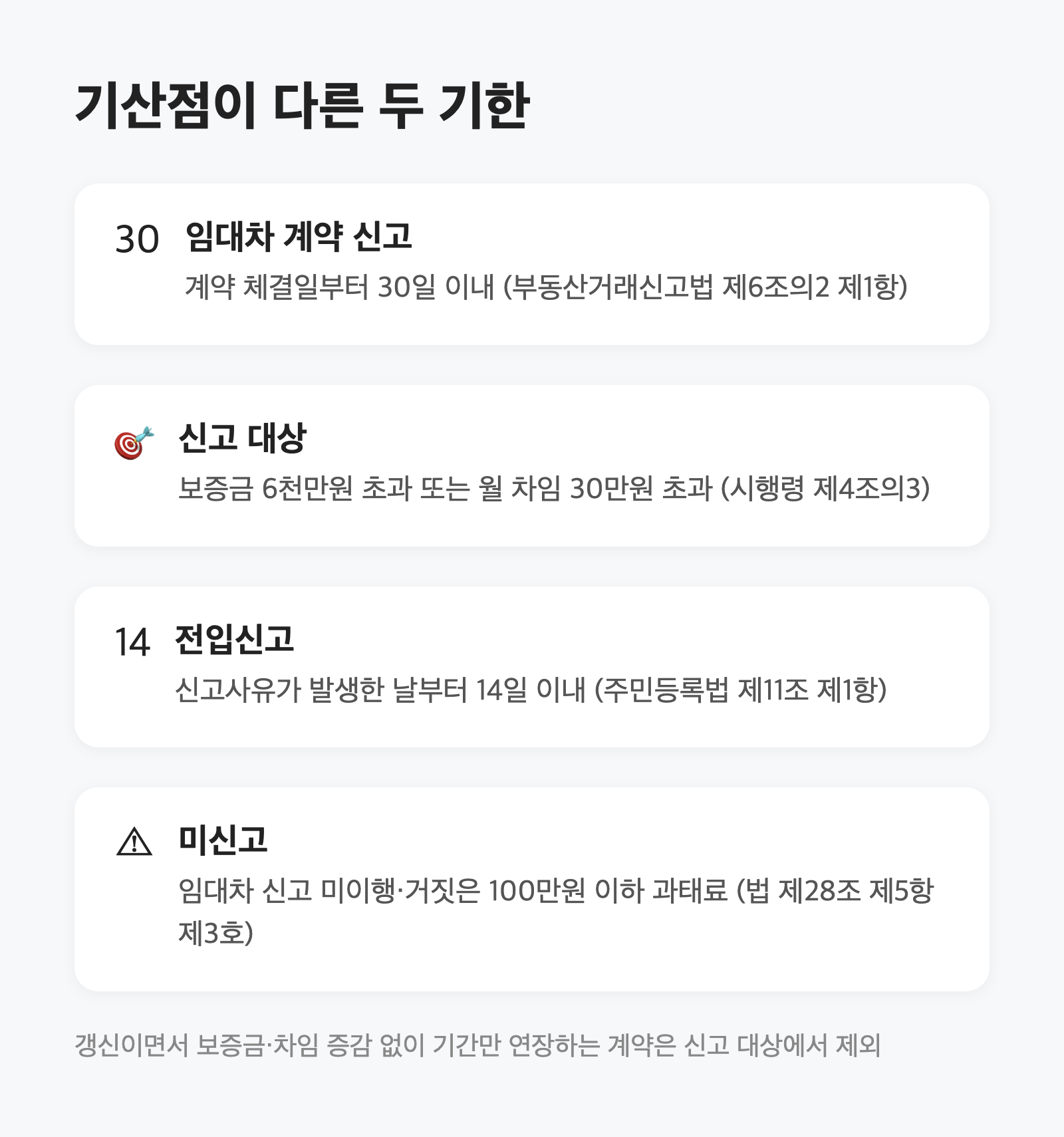 이사하면 며칠 안에 뭘 해야 하나요|법이 정한 숫자는 14일과 30일, 기산점이 서로 다릅니다 2 이사하면 며칠 안에 뭘 해야 하나요|법이 정한 숫자는 14일과 30일, 기산점이 서로 다릅니다
