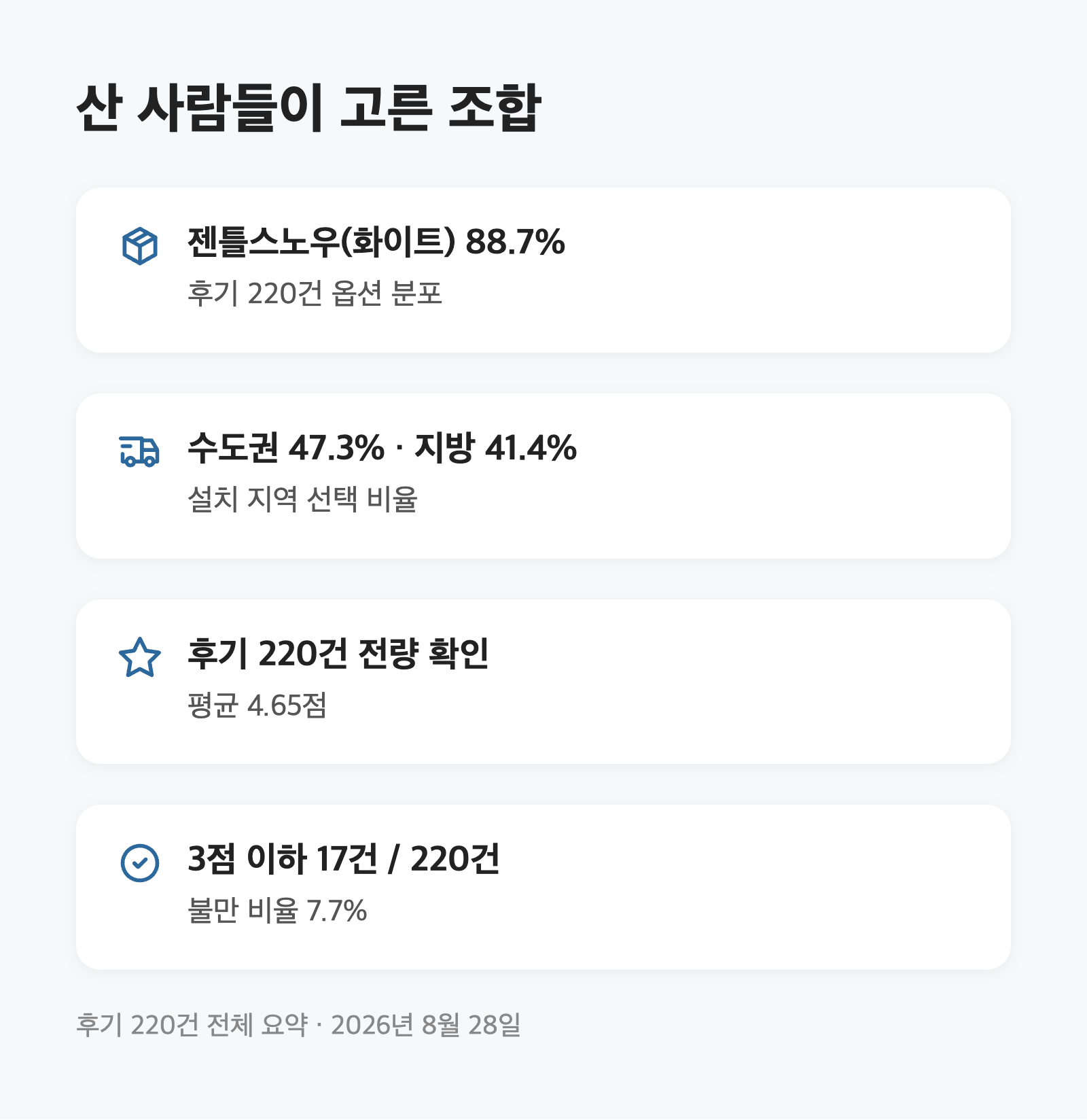 세탁건조기 일체형, 자리 없는 집은 739,000원으로 끝납니다