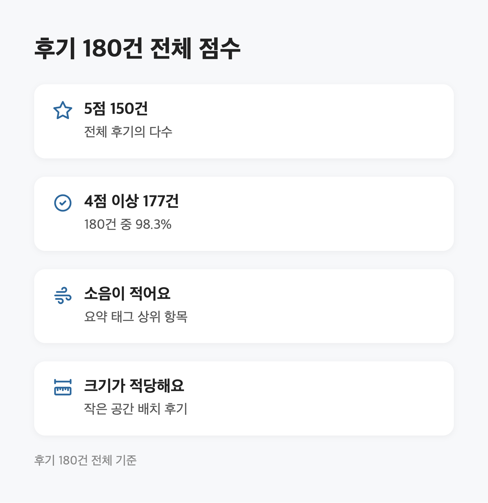 원룸 공기청정기, 방 하나만 맡기면 에어메이드 159,000원