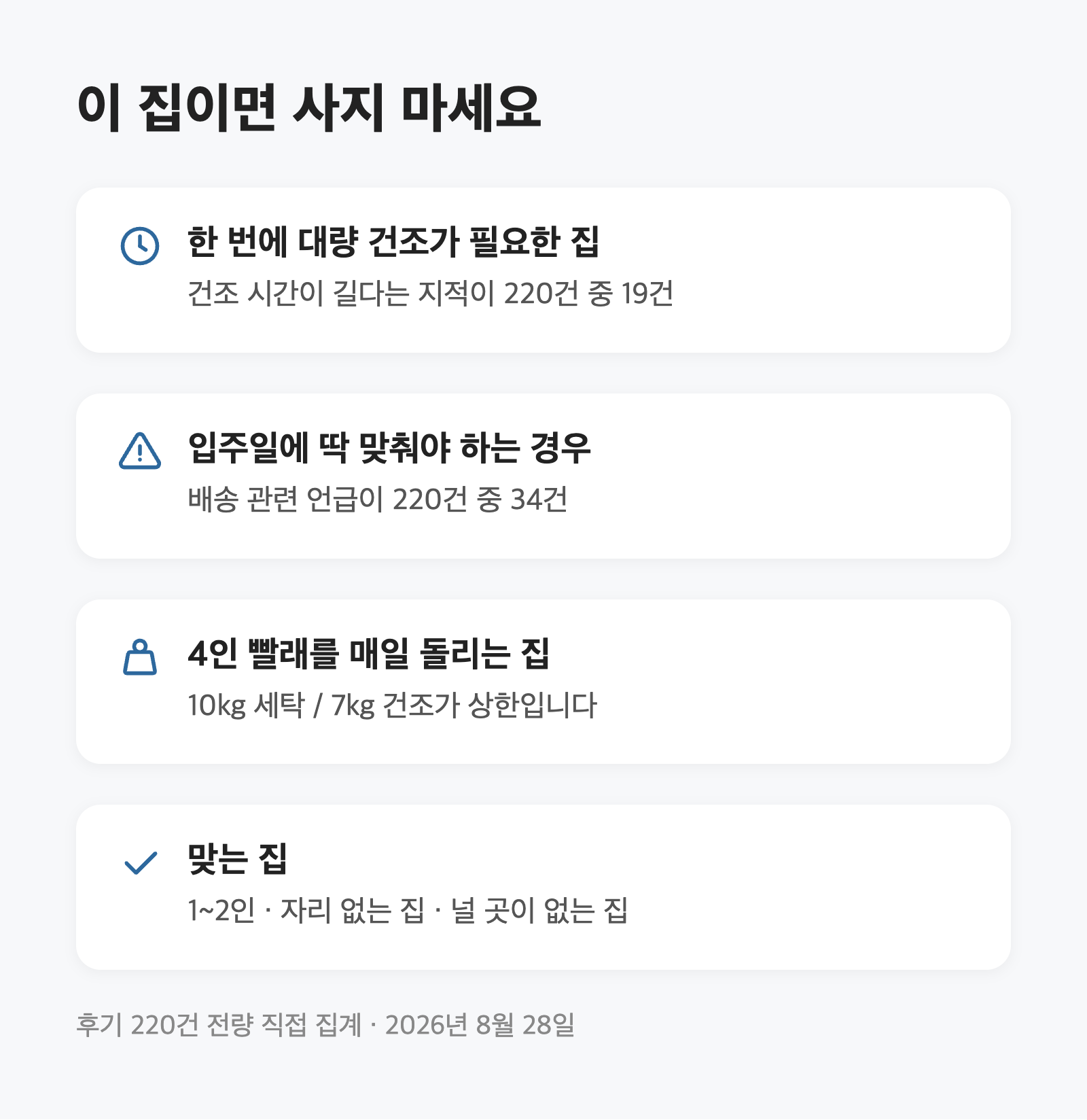 세탁건조기 일체형, 자리 없는 집은 739,000원으로 끝납니다