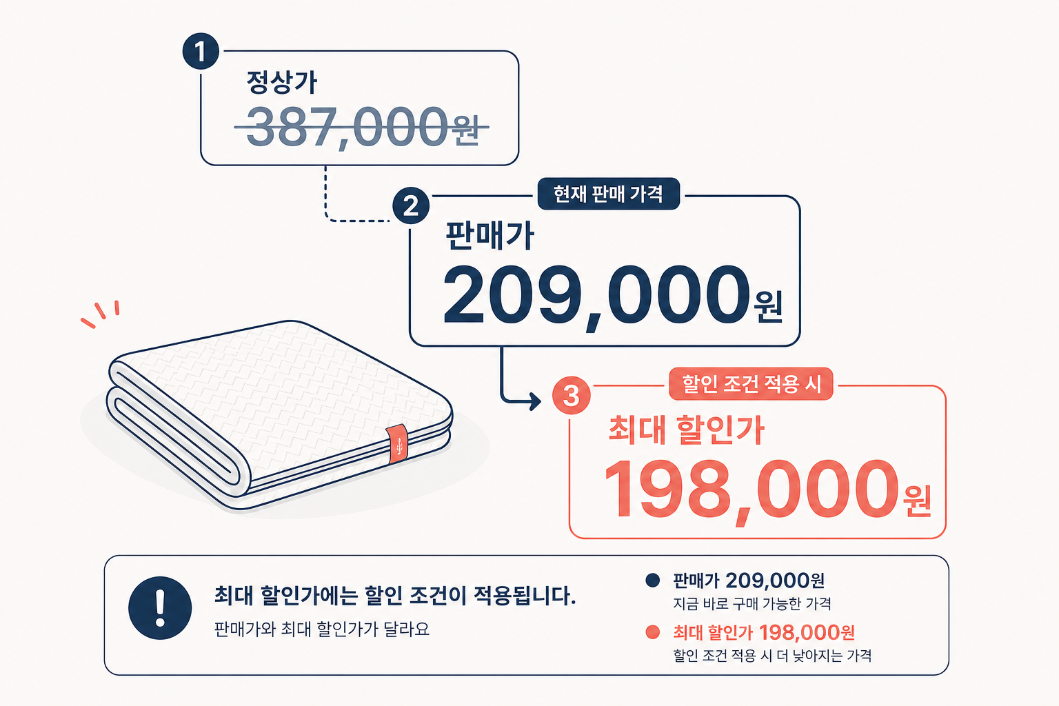 층간소음매트, 200x240보다 먼저 거실 실측부터 하세요 6 층간소음매트, 200x240보다 먼저 거실 실측부터 하세요