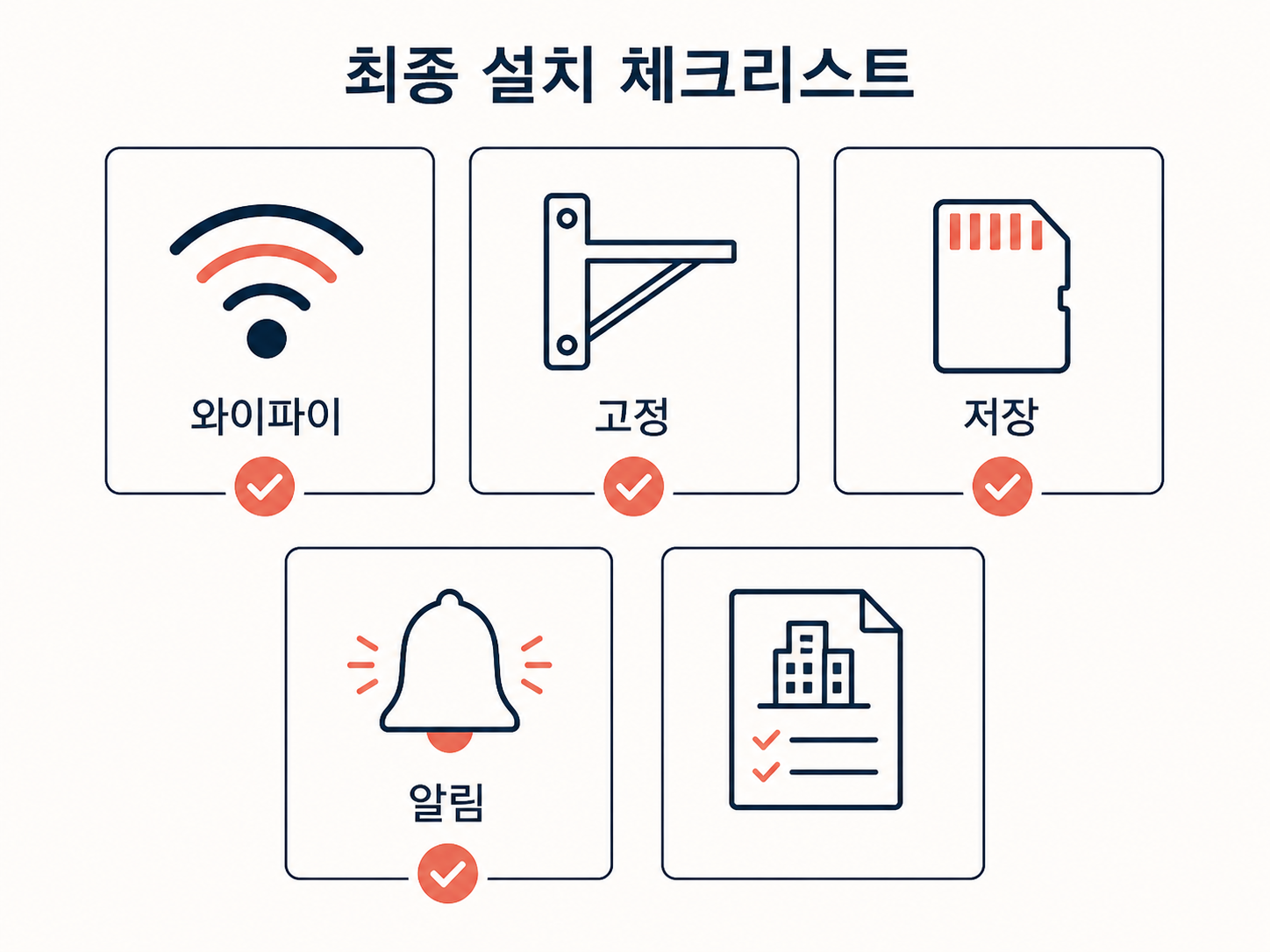 스마트도어벨, 500만화소보다 먼저 볼 건 현관 와이파이예요 8 스마트도어벨, 500만화소보다 먼저 볼 건 현관 와이파이예요