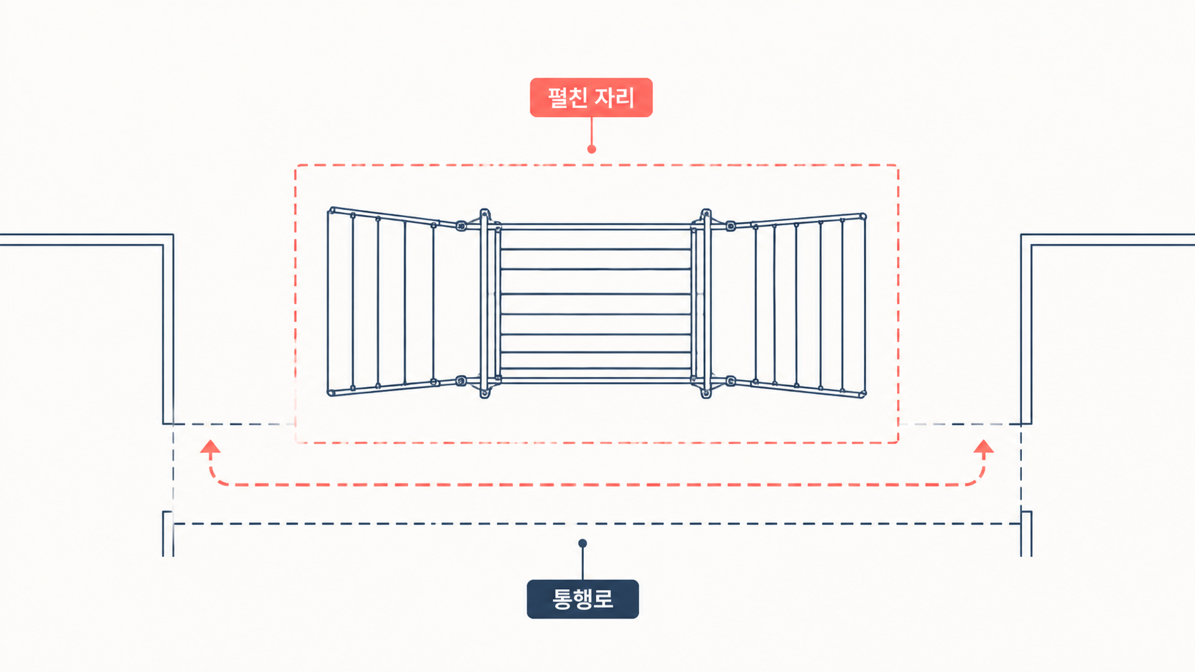 빨래건조대, 56,800원보다 먼저 잴 건 펼칠 자리예요 2 빨래건조대, 56,800원보다 먼저 잴 건 펼칠 자리예요